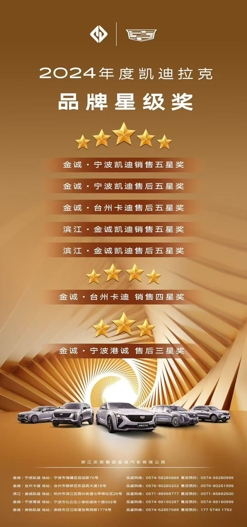 金誠(chéng)汽車下屬多家4S店獲上汽通用星級(jí)獎(jiǎng)